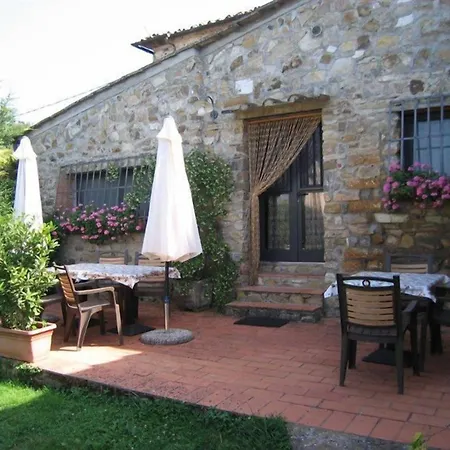 Borgo Sicelle * San Donato in Poggio