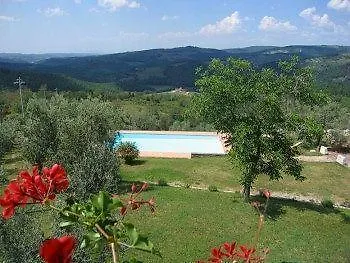 Borgo Sicelle * San Donato in Poggio