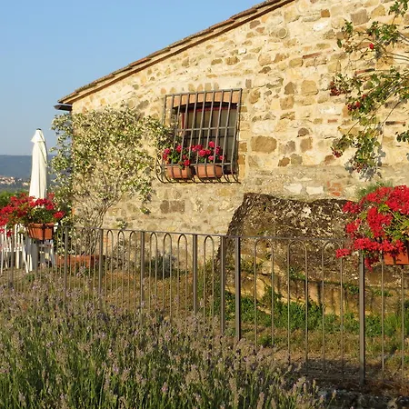 Borgo Sicelle